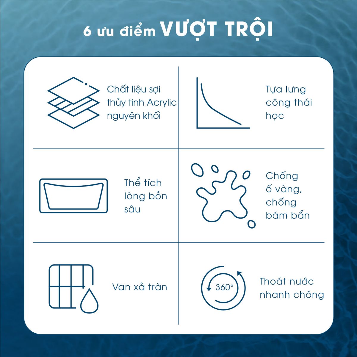 Bồn Tắm Oval Cạnh Thẳng Fotari ABT-1015 6