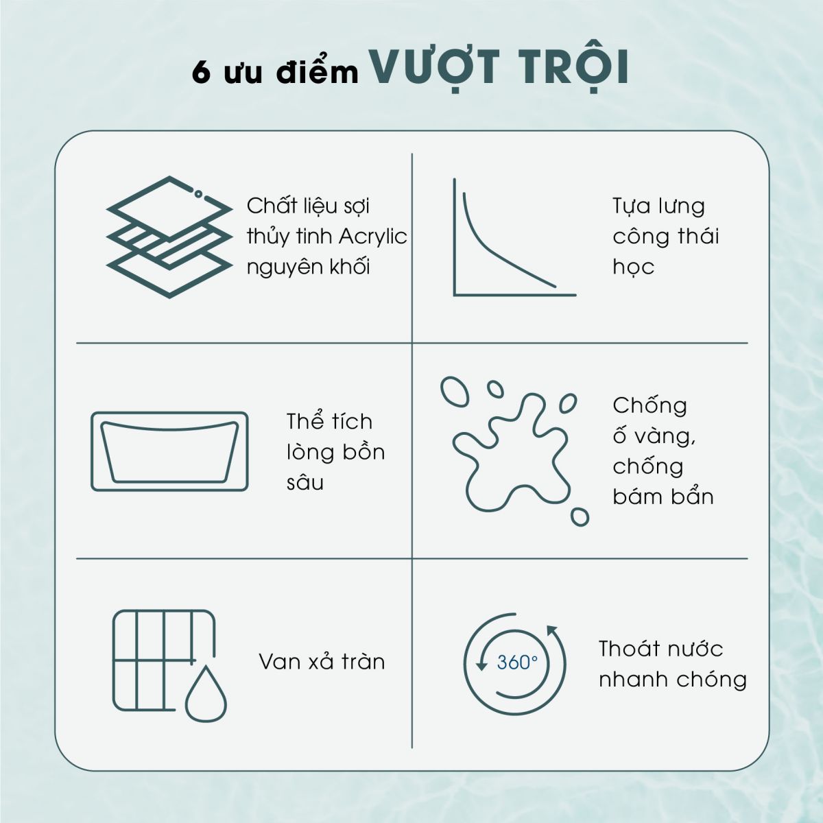 Bồn Tắm Thỏi Vàng Cạnh Mỏng Fotari ABT-14 6