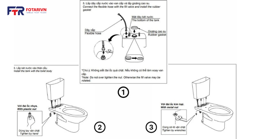 Các bước lắp đặt bồn cầu 2 khối tại nhà