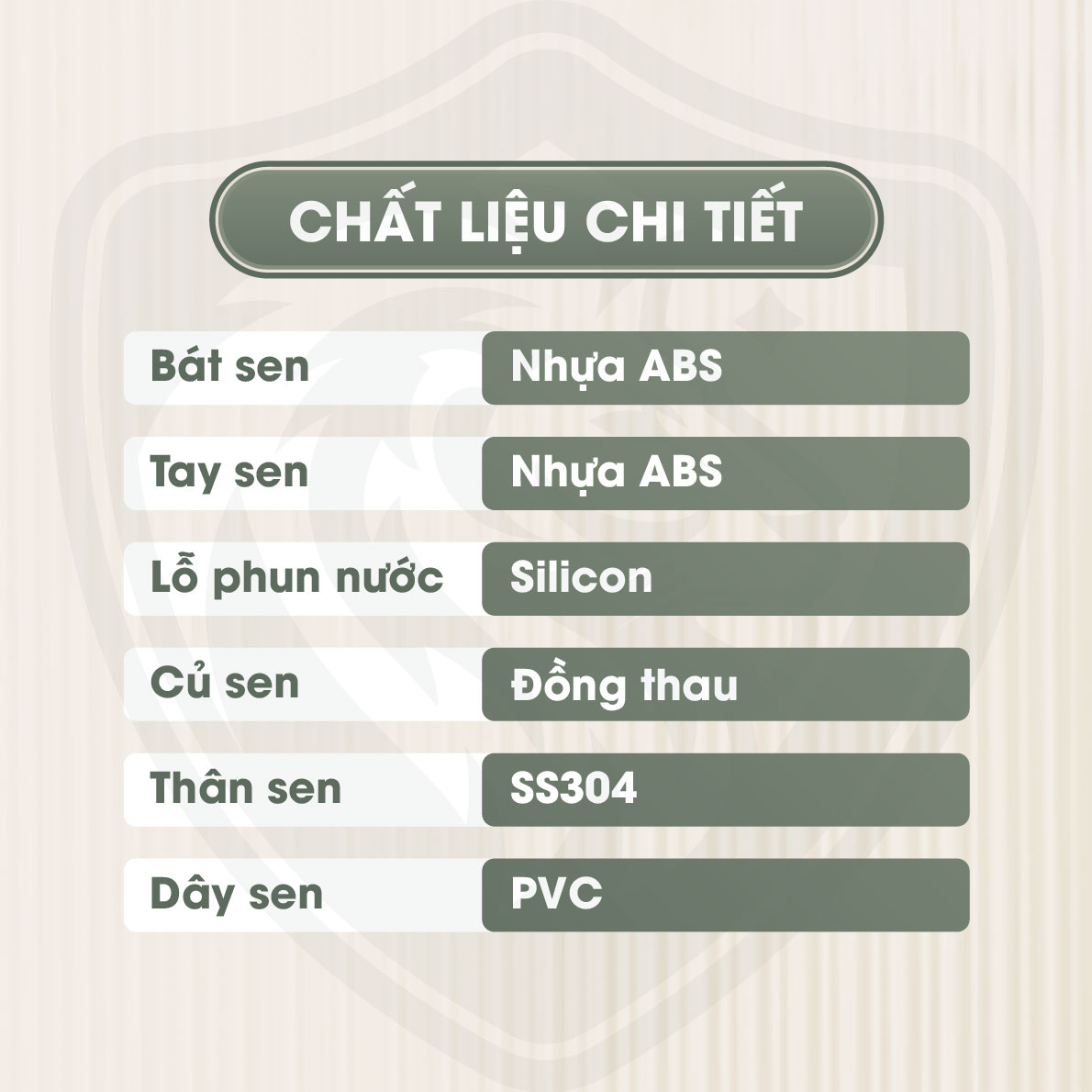 Cây Sen Tắm Nóng Lạnh Đồng Thau Fotari F-1031