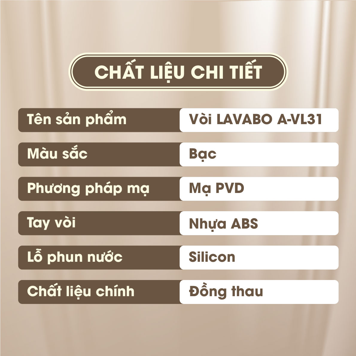 Chất liệu vòi Lavabo Nóng A-VL31