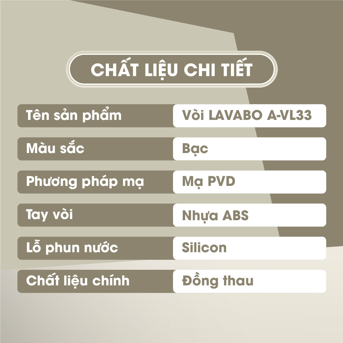 Chi tiết chất liệu Vòi Lavabo Nóng Lạnh A-VL33