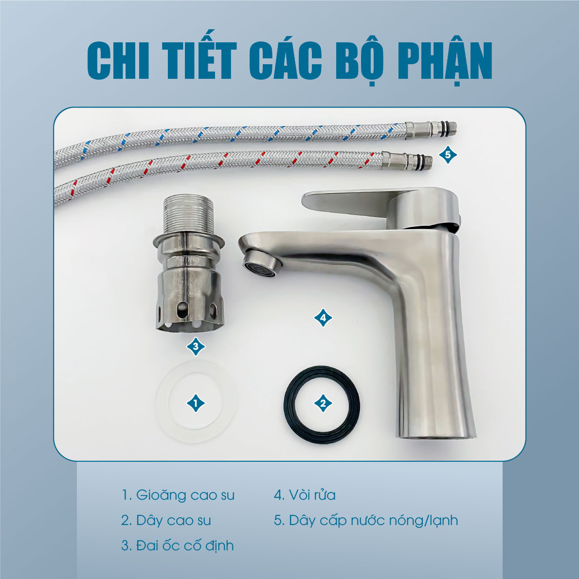 Các bộ phận của sản phẩm vòi lavabo nóng lạnh F-3001 