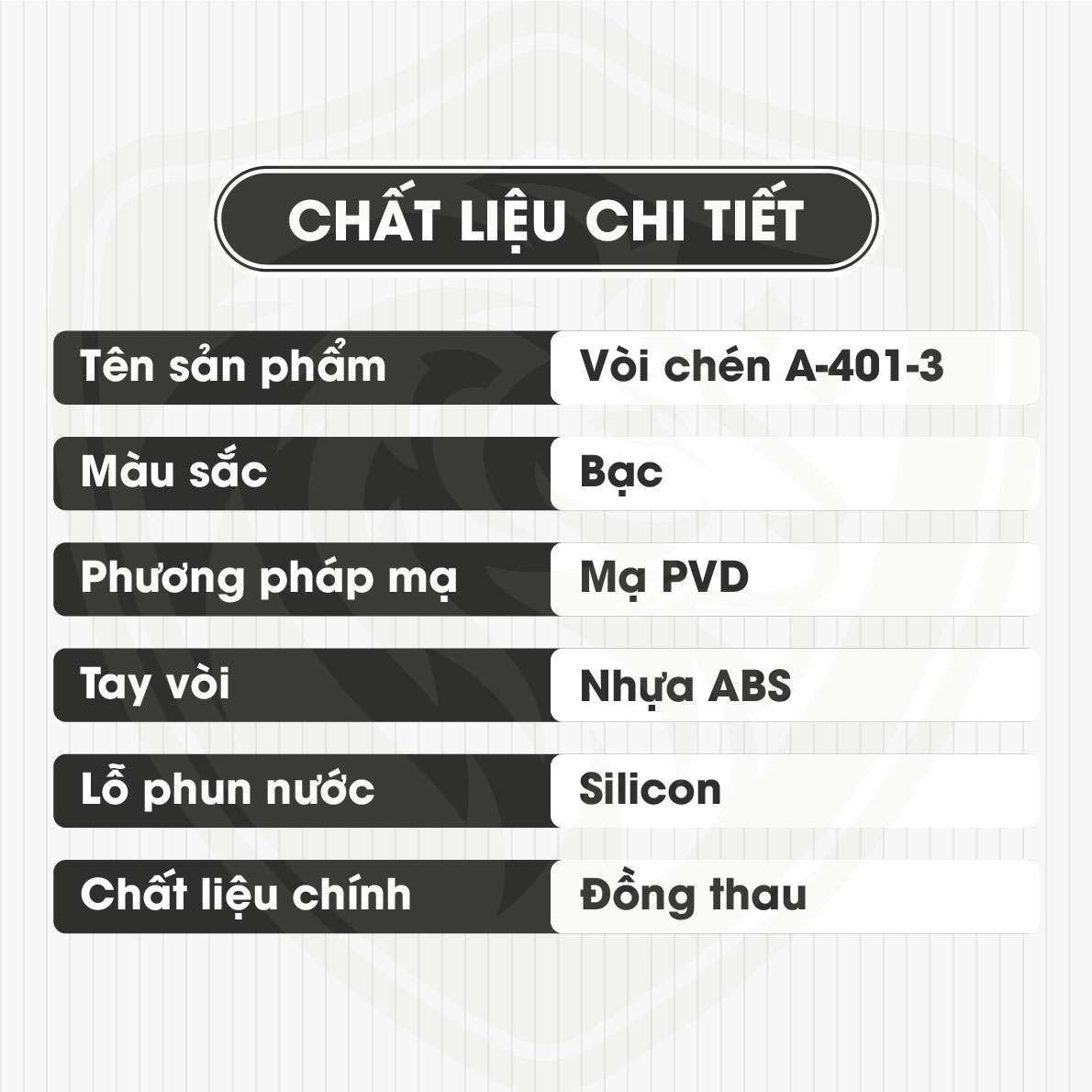 Chi tiết về chất liệu vòi chén nóng lạnh A4013