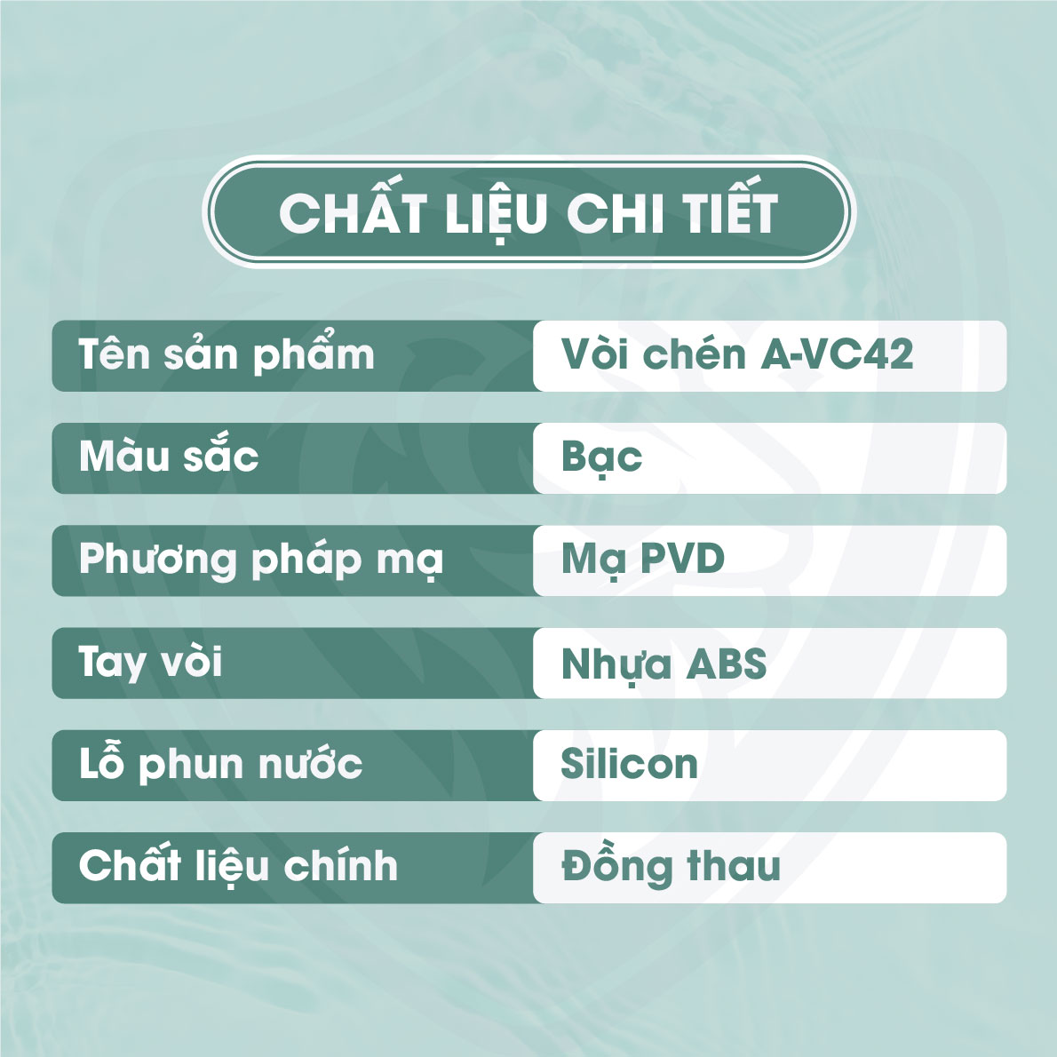 Chi tiết về chất liệu vòi chén nóng lạnh AVC42