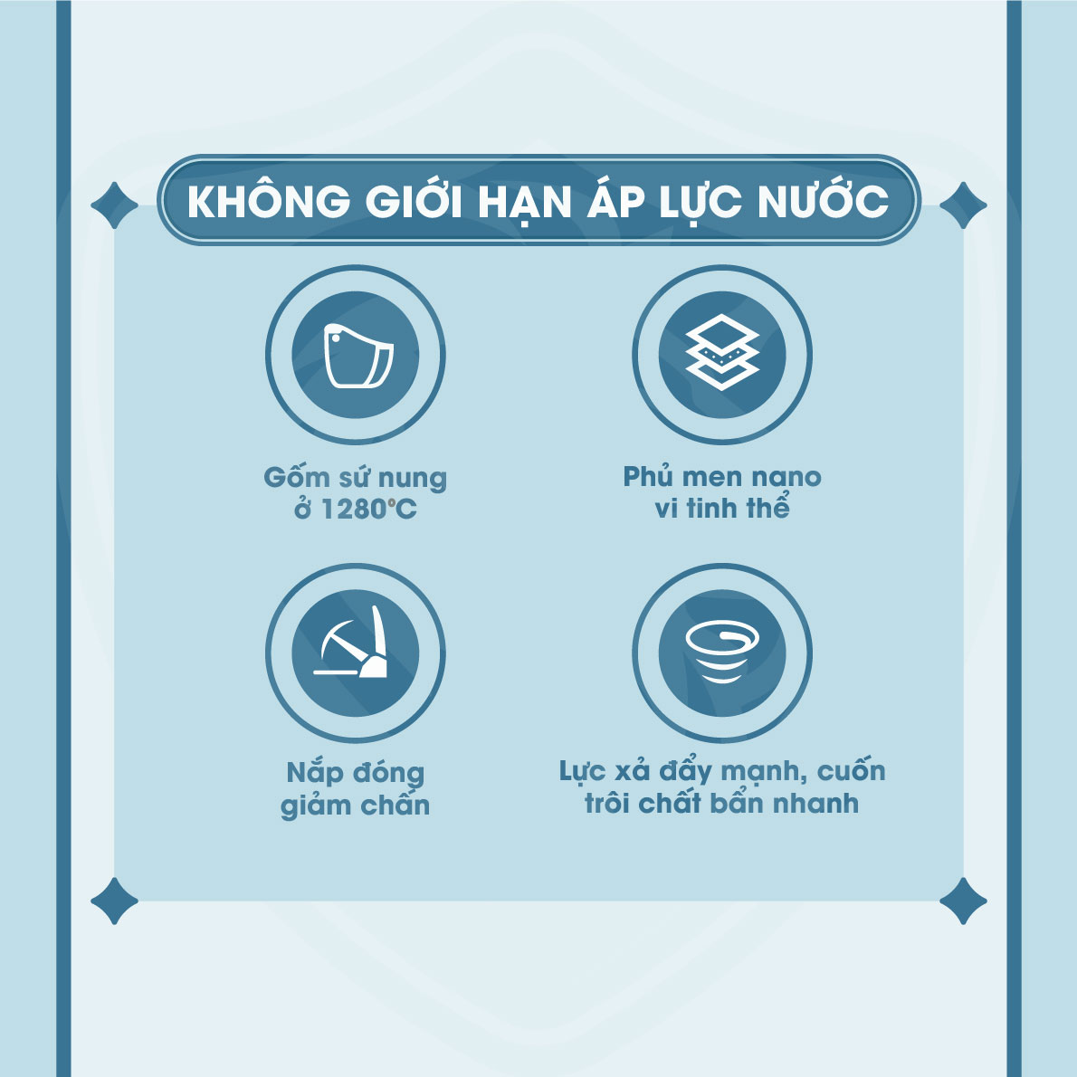 Bồn Cầu Sứ Fotari 1327