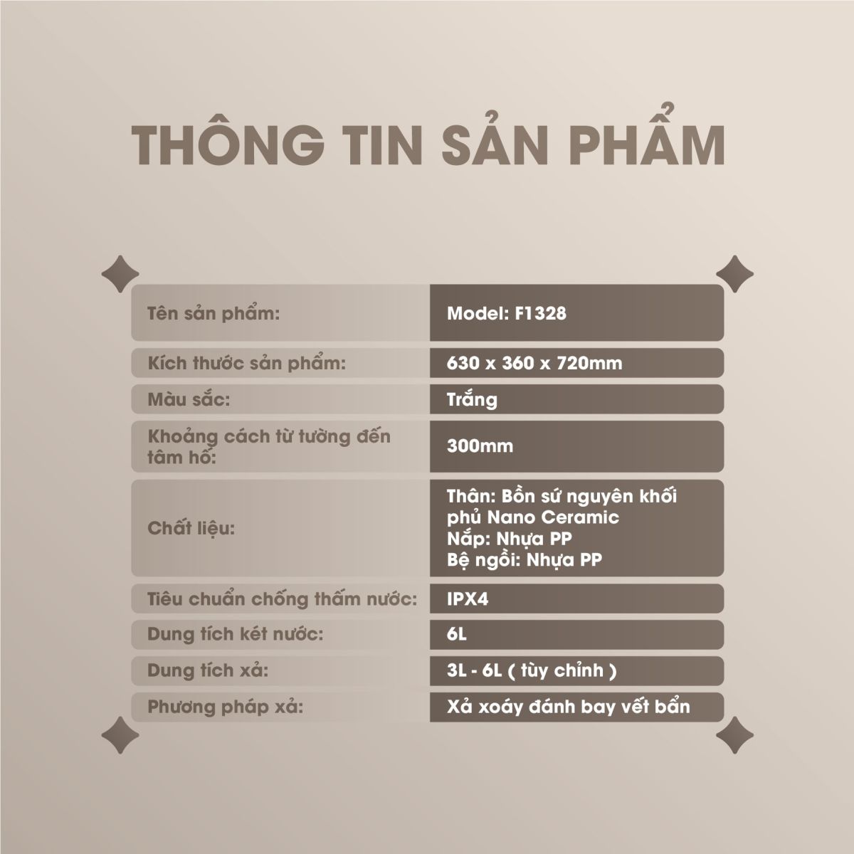 Bồn Cầu Liền Khối FOTARI 1328 10