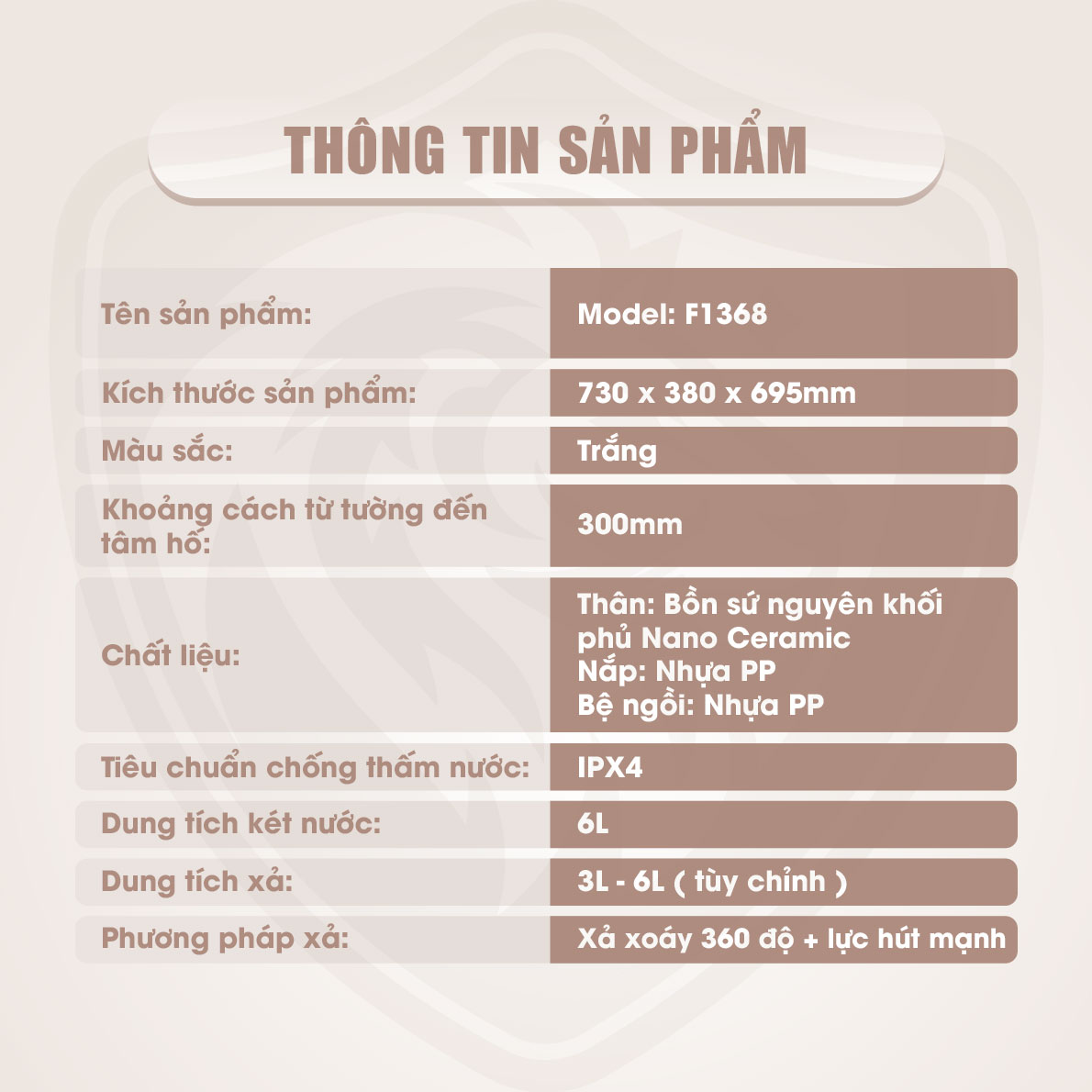 Bồn Cầu Liền Khối Fotari 1368 