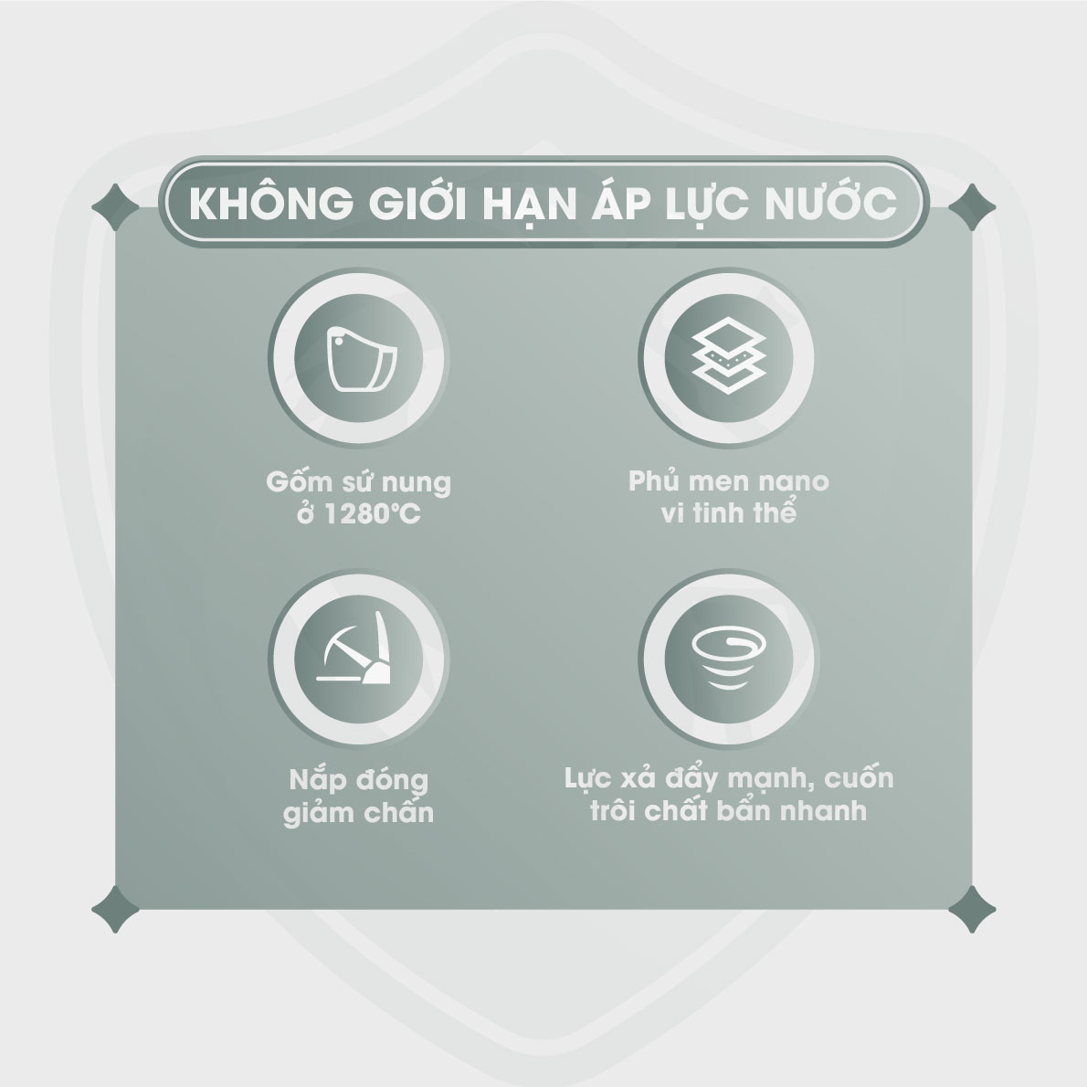 Bồn Cầu Sứ Fotari 1389