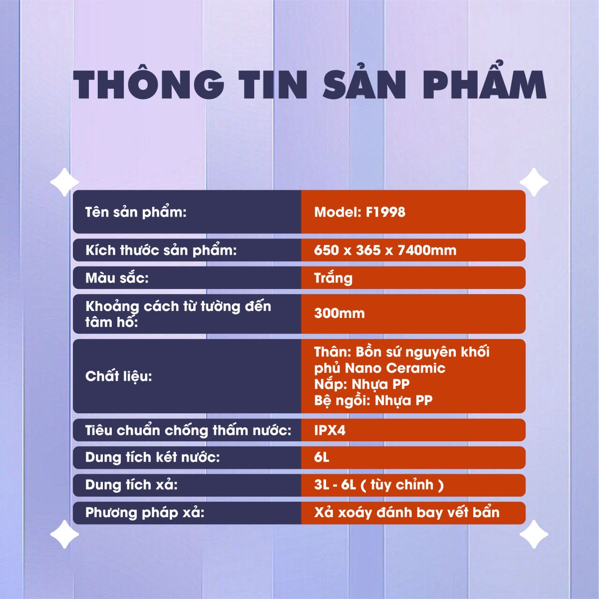 Bồn Cầu 1 Khối Men Sứ Fotari 1998
