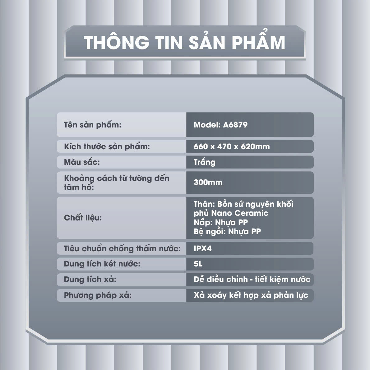 Thông số bồn cầu A-6879