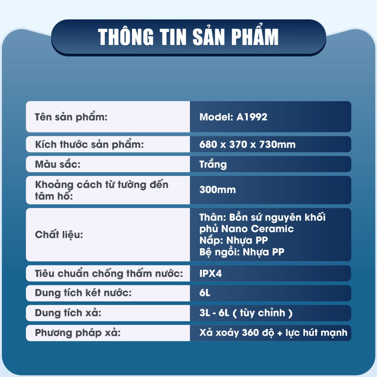 Bồn Cầu Sứ 1 Khối A-1992 10