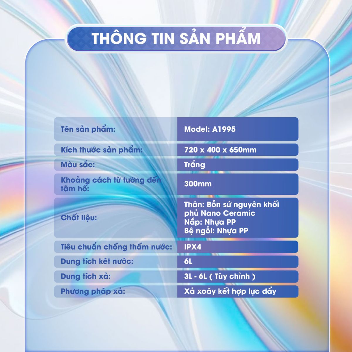 Bồn cầu sứ A1995 7