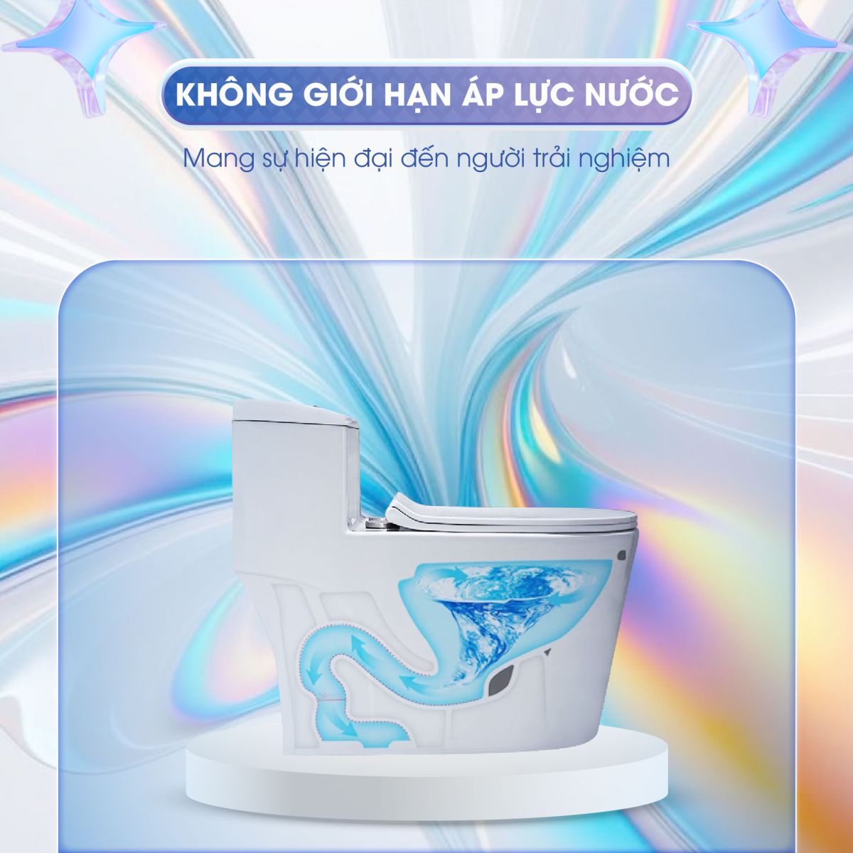Bồn cầu sứ A1995  5 