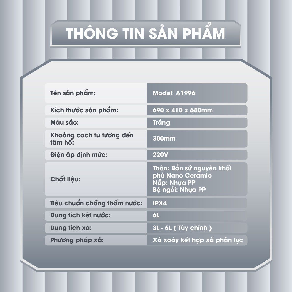 Bồn cầu nguyên khối nano ceramic A-1996
