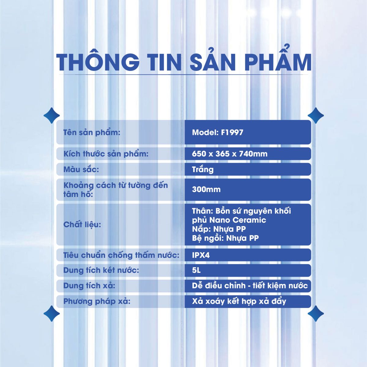 ​​Bồn Cầu Trứng 1 Khối Fotari F-1997 9
